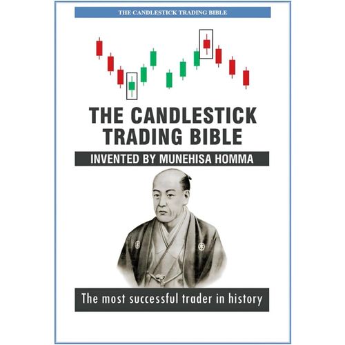 the candlestick trading bible